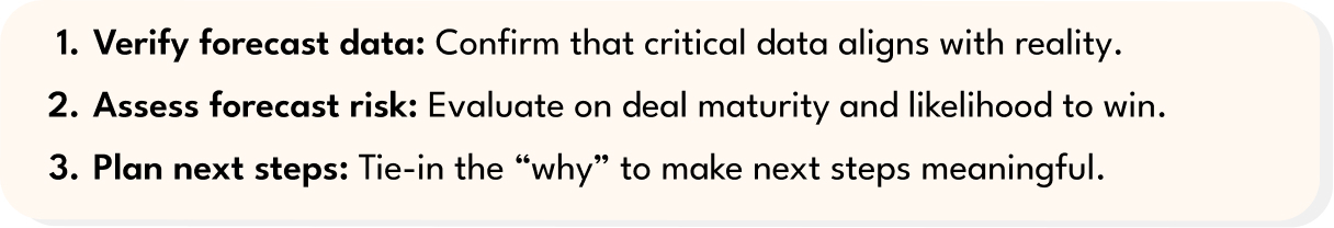 1. Verify forecast data: Confirm that critical data aligns with reality. 2. Asses forecast risk: Evaluate on deal maturity and likelihood to win. 3. Plan next steps: Tie-in the 